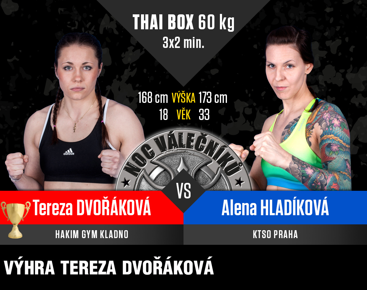 fightcard promo dvorakova hladikova