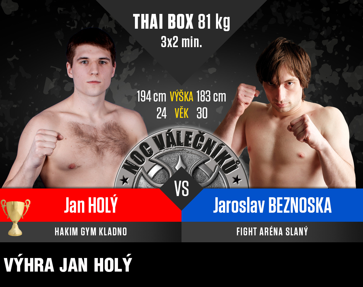 fightcard promo holy beznoska