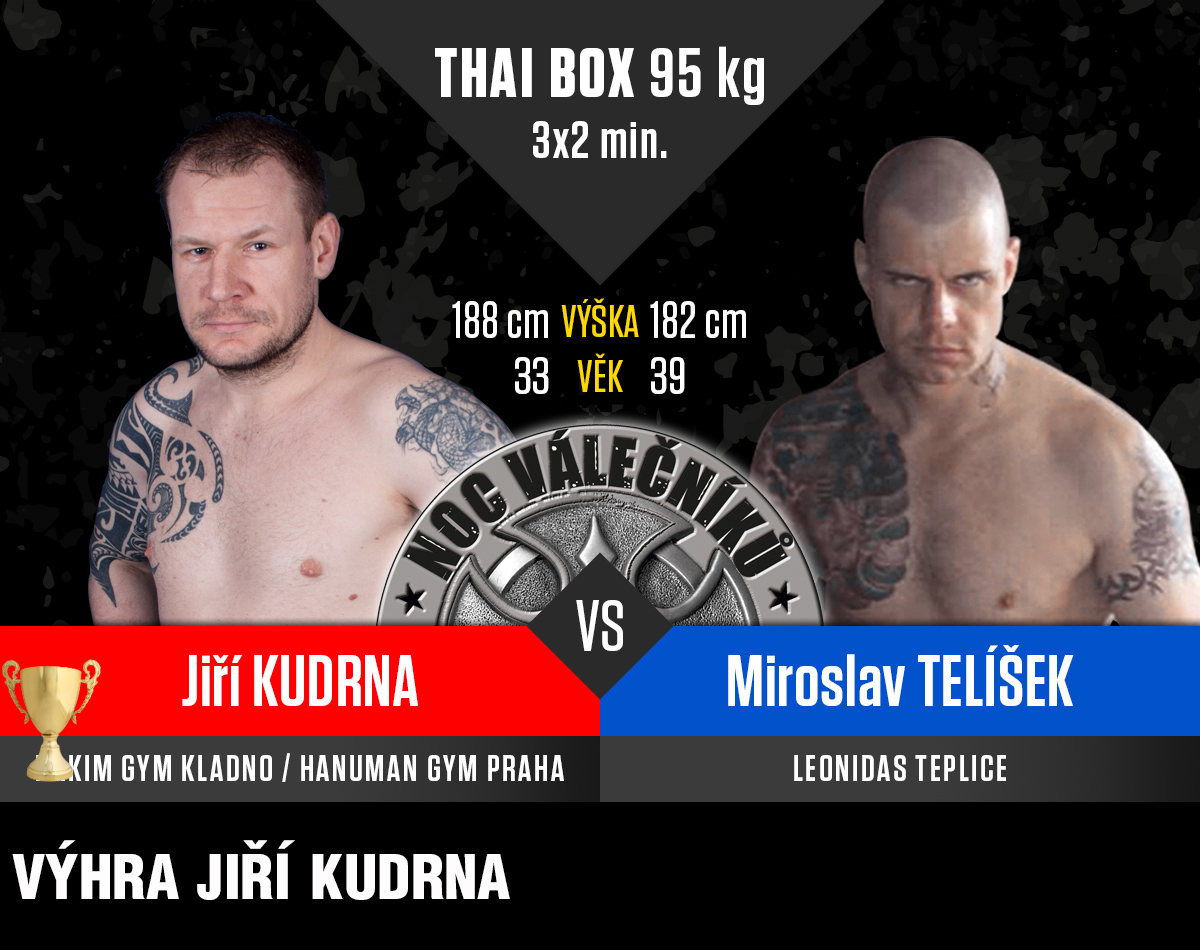 fightcard promo kudrna telisek