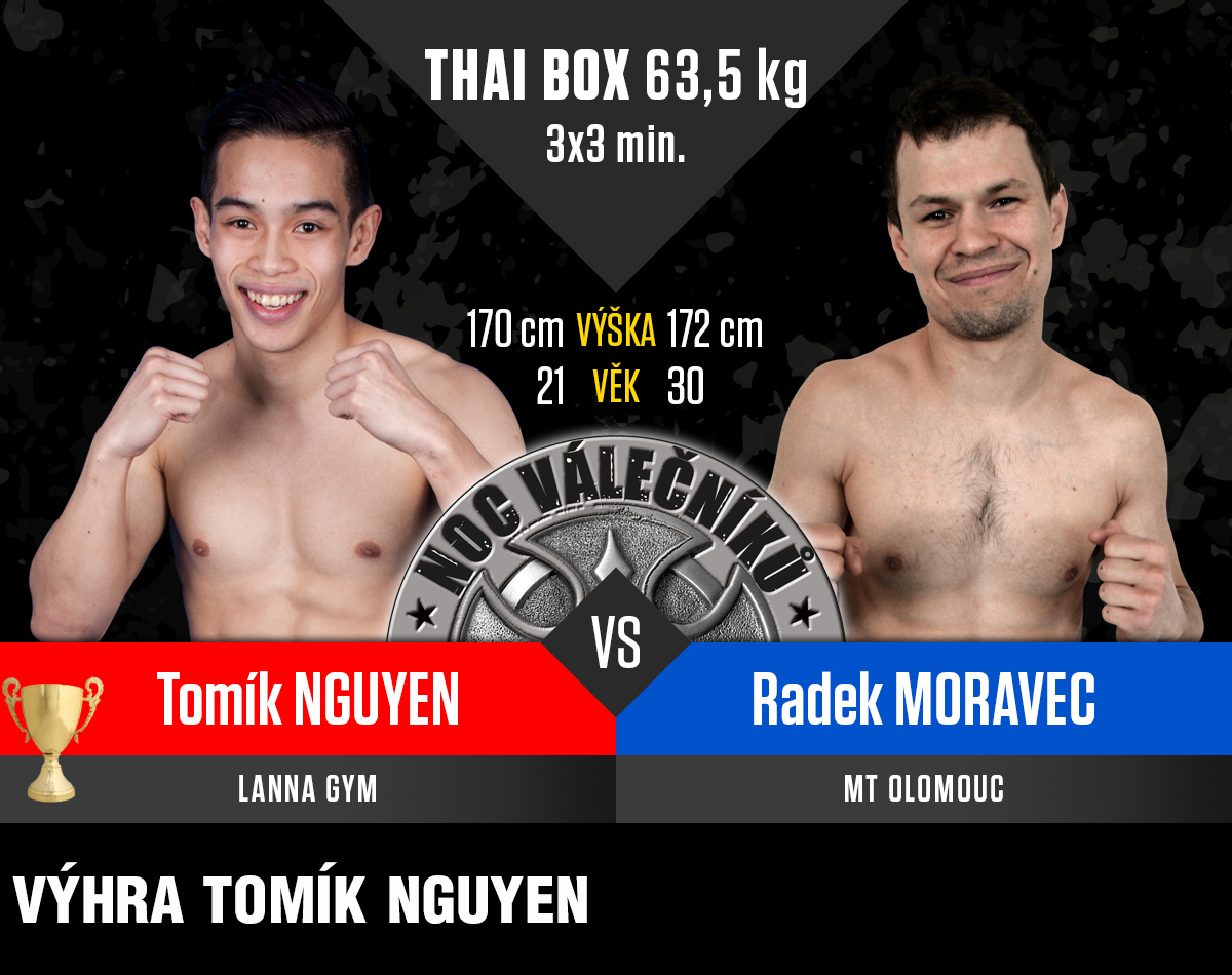 fightcard promo moravec nguyen